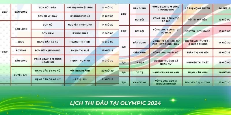 pg88 slot xổ số bình định