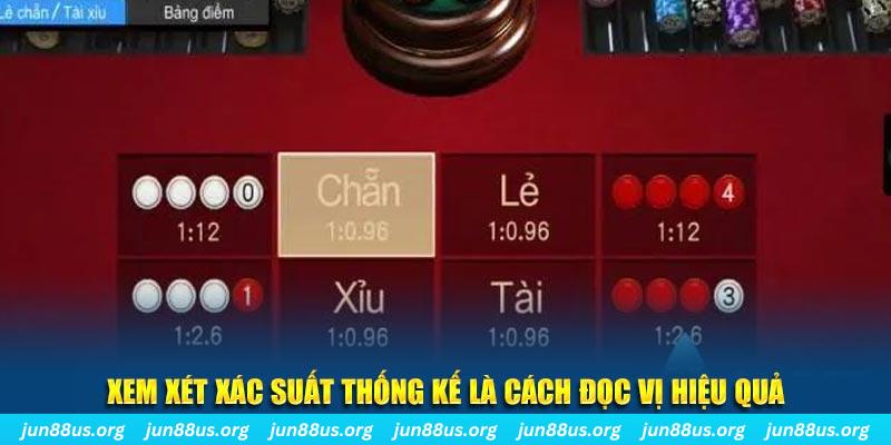 pg88 slot xổ số miền trung thứ bảy