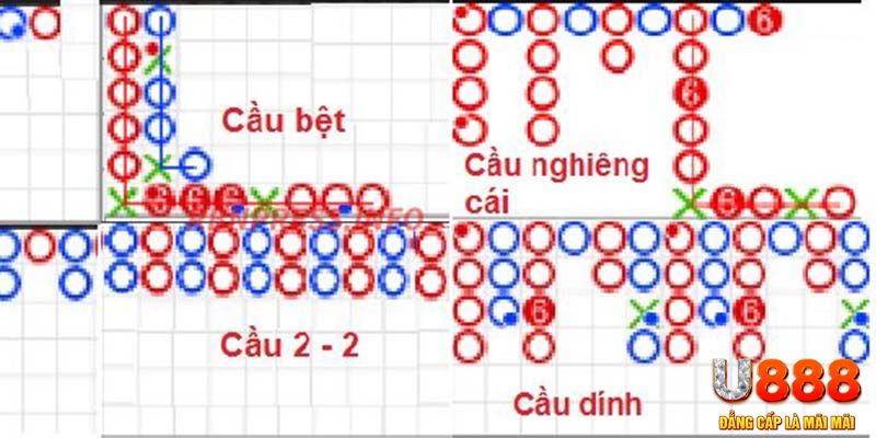 pg88 slot xổ số hà nội hôm nay